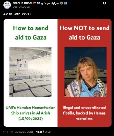 Image for the event titled: Mockery against Greta Thunberg by Israel in Dubai ambassy
