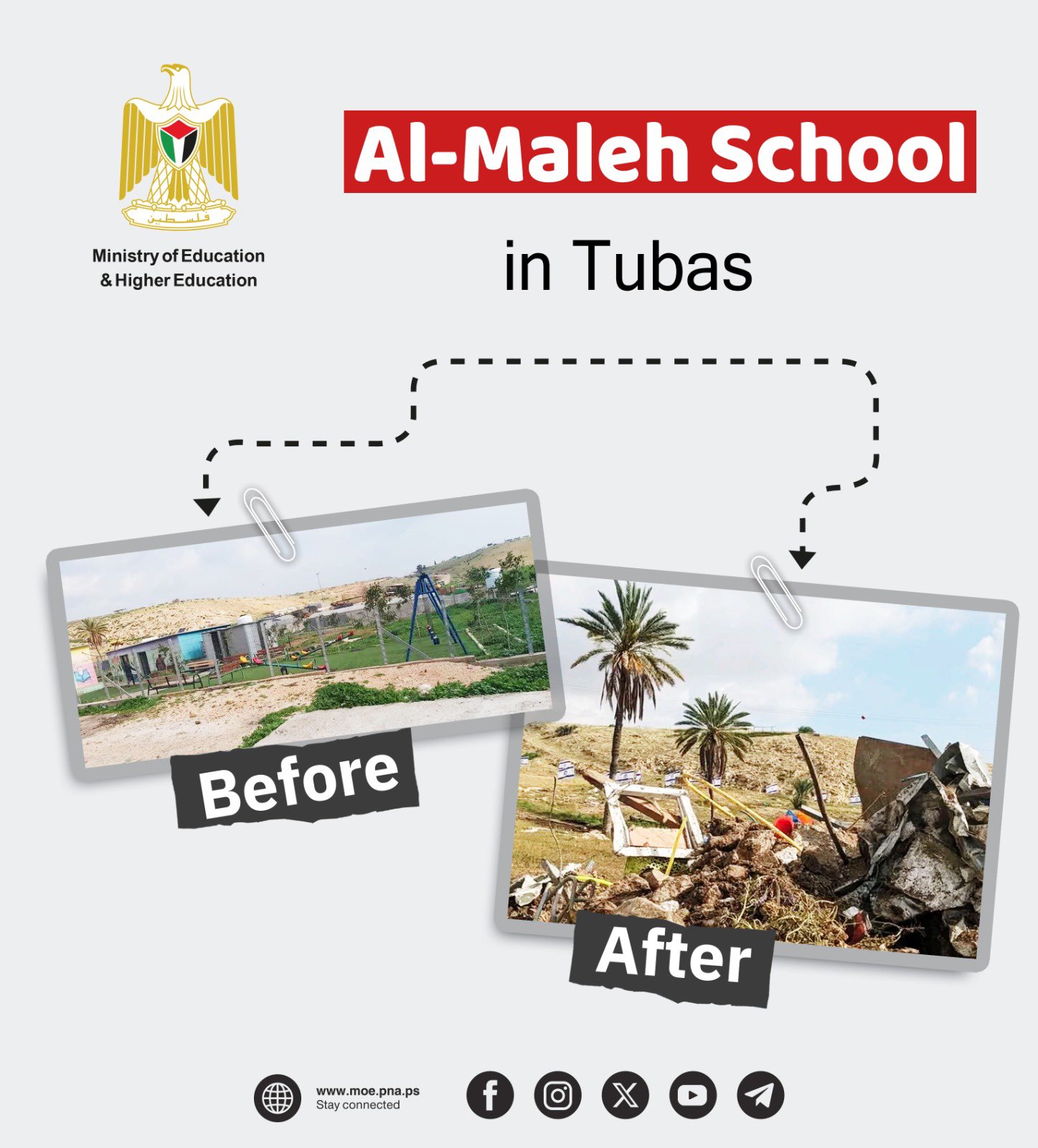 Thumbnail preview image for the video titled: Al-Maleh School in Tubas: before and after the destruction by Israeli setters