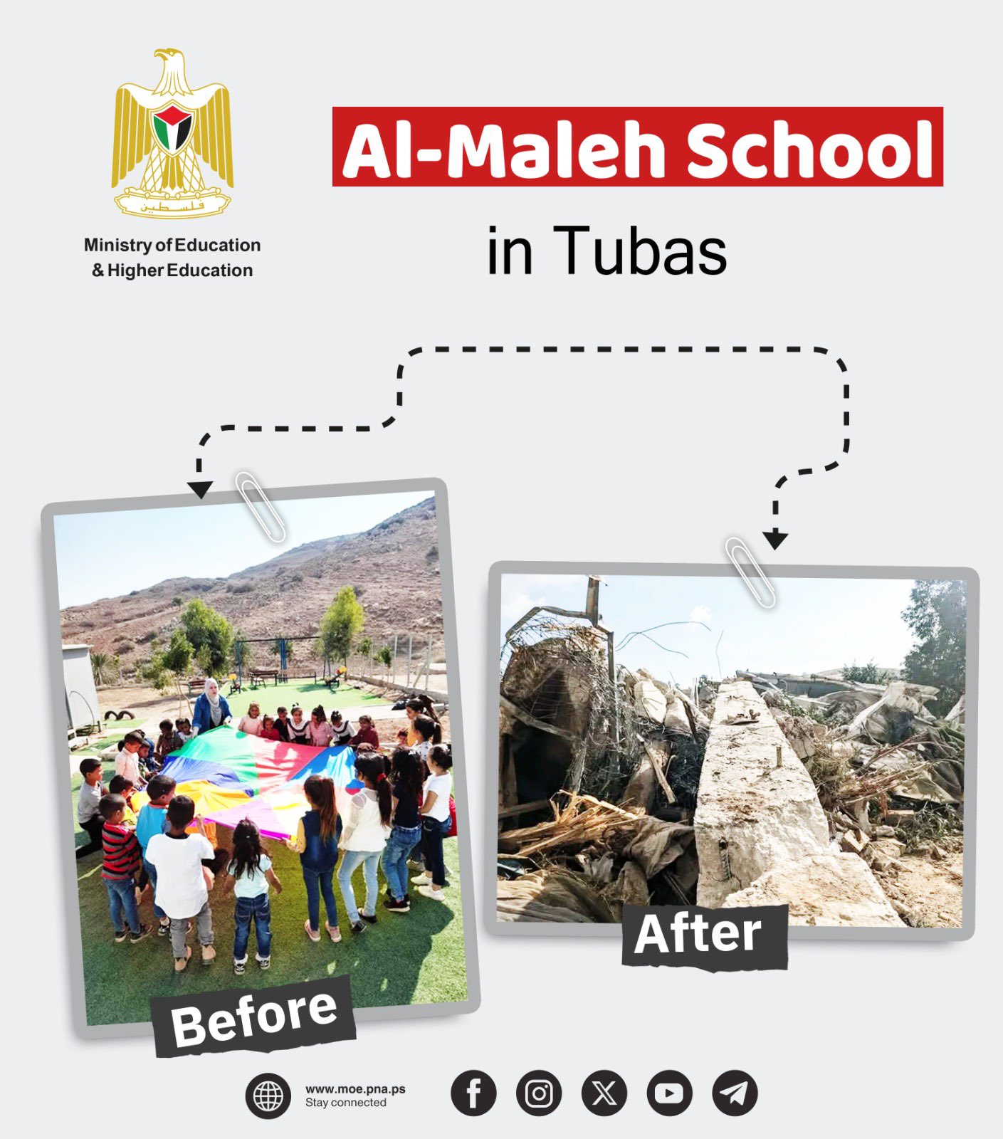 Thumbnail preview image for the video titled: Al-Maleh School in Tubas: before and after the destruction by Israeli settlers